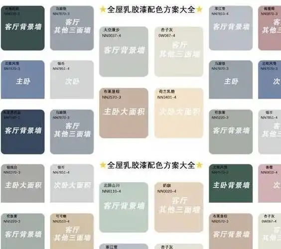 全屋乳胶漆最佳配色方案收藏好|配色方案|墙面|装修_新浪新闻