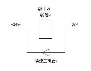 直流24v继电器线圈的接法分正负极吗?如下图.
