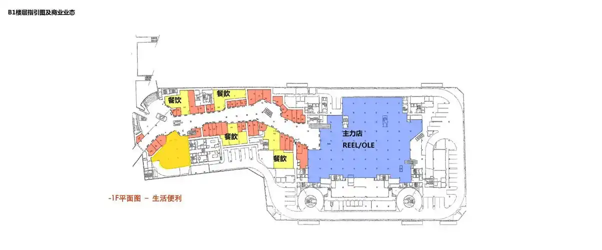 深圳万象城平面图及商业业态ppt