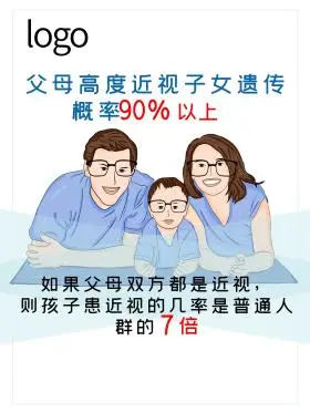 父母近视遗传概率