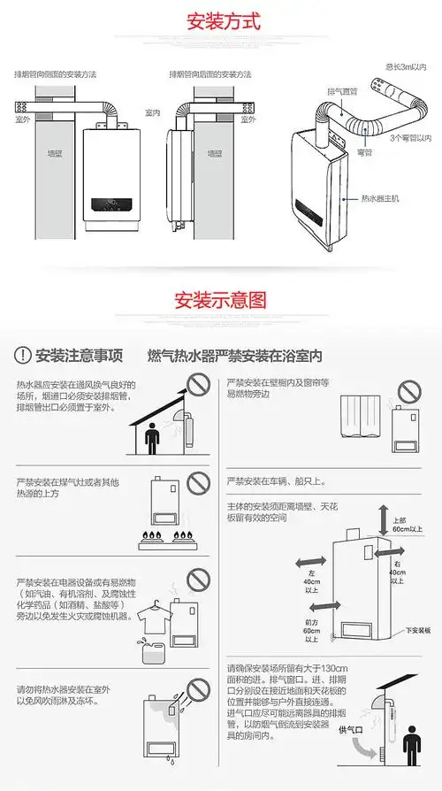 燃气热水器安装攻略