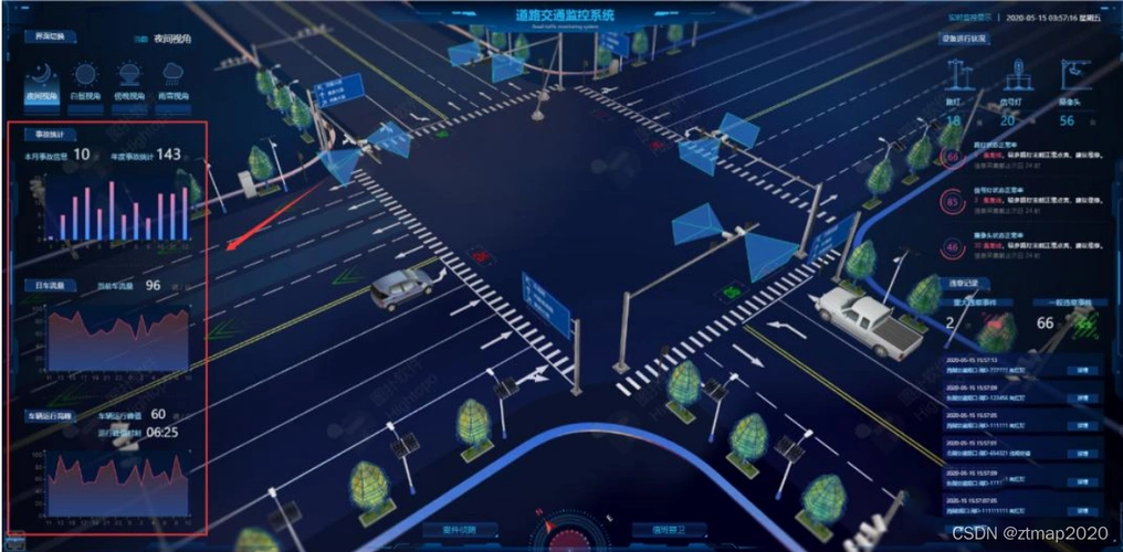 闭环式数字孪生智慧交通管理系统平台应用及分析_车管所数字孪生需求