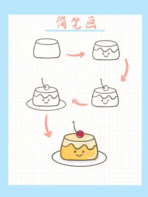 布丁简笔画
