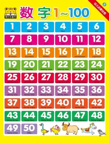 数字1-100-幼儿启蒙挂图