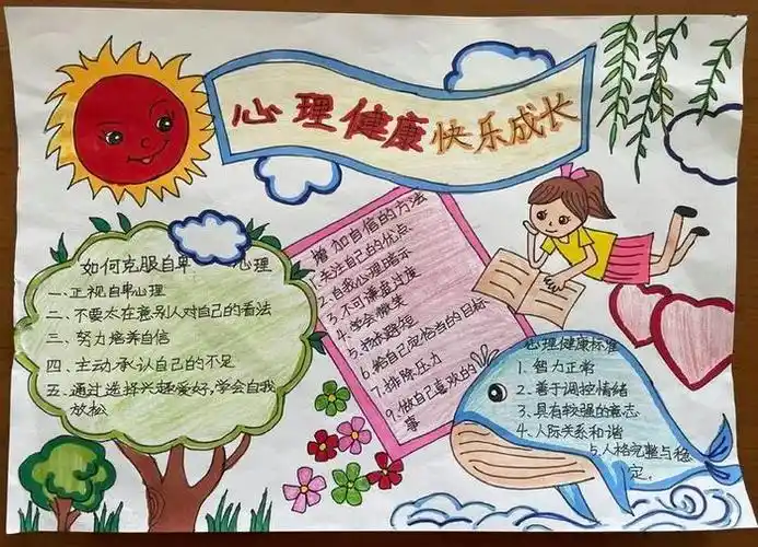 7,第七张关注心灵快乐成长手抄报6,第六张关注心灵成长手抄报内容5,第