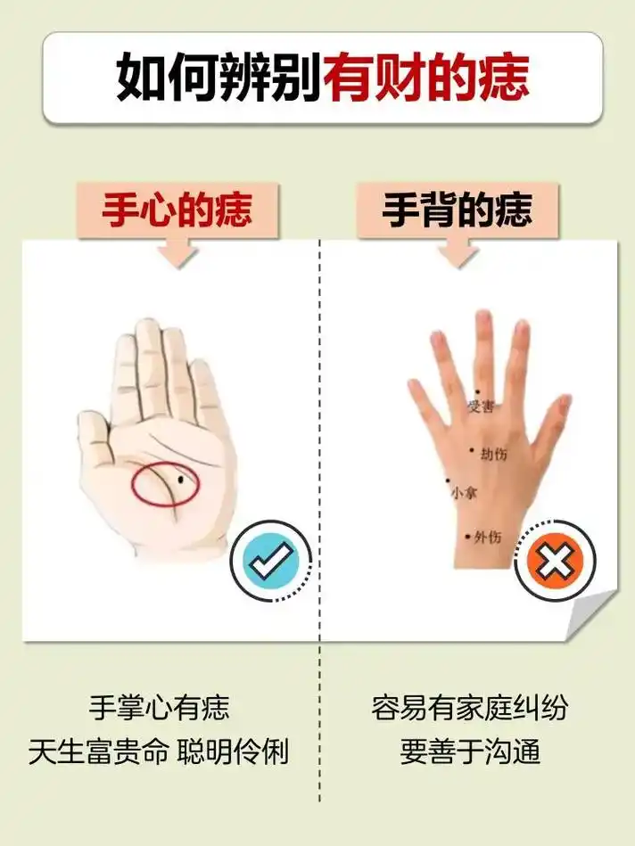 每天跟我涨知识 #关注我每天坚持分享知识 #手型自测 #水 - 抖音