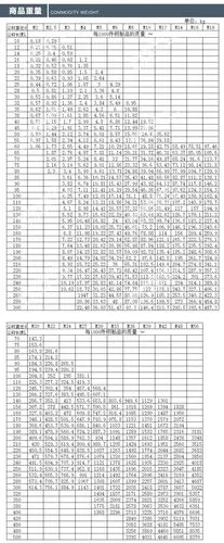 8级双头螺柱螺杆 高强度合金钢螺栓厂家直.