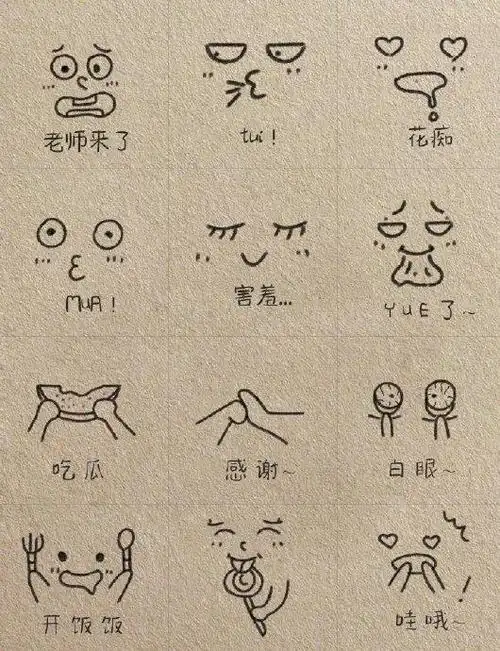 简单又可爱～适合画在笔记本上的可爱简笔画表情包!