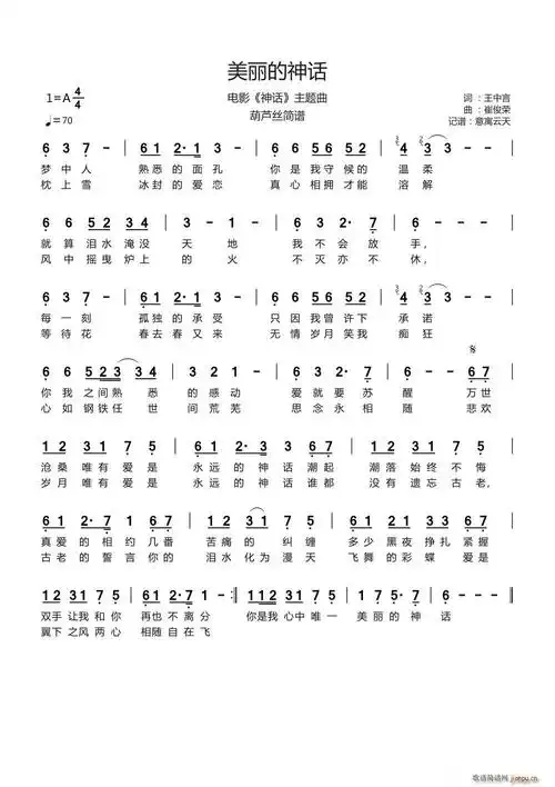 美丽的神话(电影《神话》主题曲)