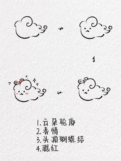 简笔画:云朵简笔画教程!#状元课堂笔记