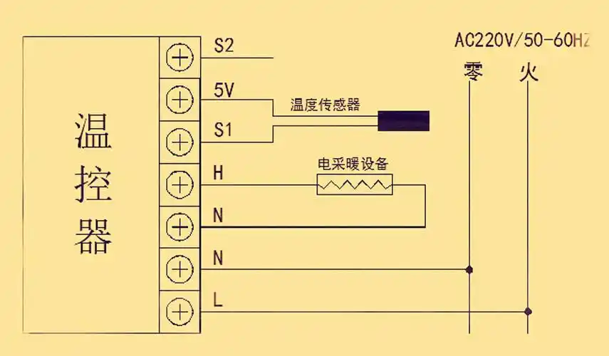【华阳天地厂家直销】hy329fh3-wt定时外置传感器电采地暖温控器