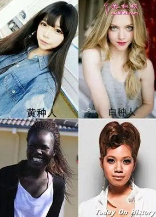 四大人种分类 四大人种有何特征