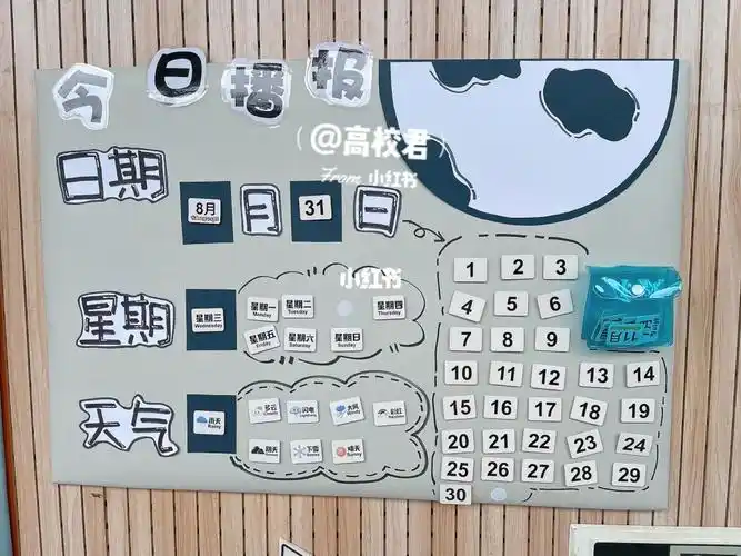 幼儿园环创  #环创  #幼儿园走廊环创  #天气预报  #天气  #今日播报