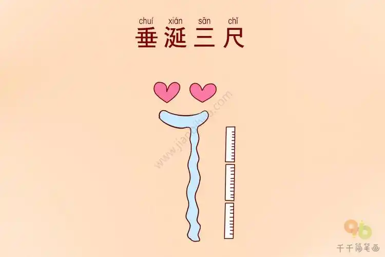 成语大全垂涎三尺简笔画