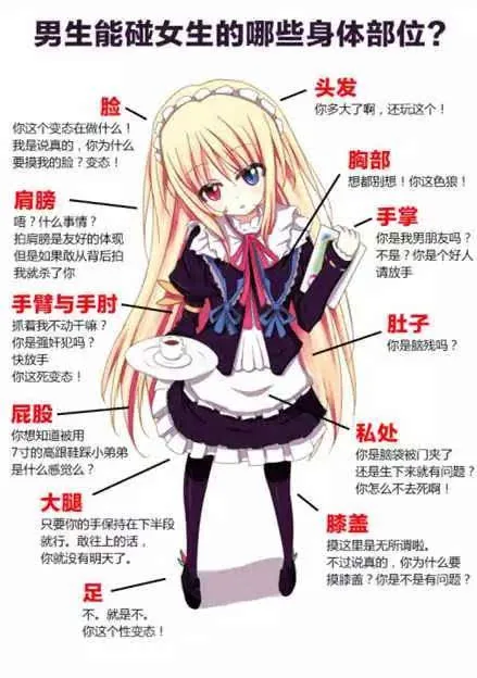 男女交往,肢体语言也是在所难免,但是有些地方是不能乱摸的,踩雷了,别
