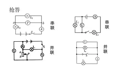 免费文档 所有分类 初中教育 理化生 初三理化生 双庆中学电路图复习
