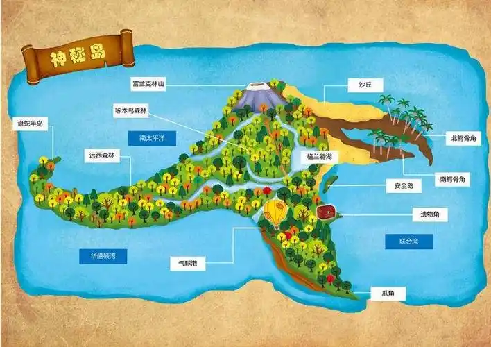 《神秘岛》读后感