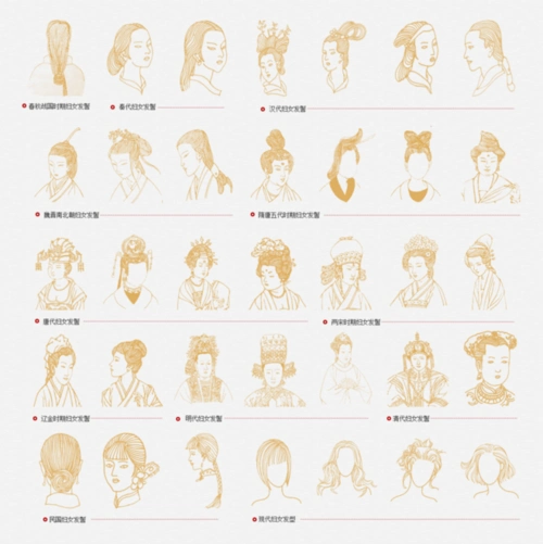 各朝代女子发髻