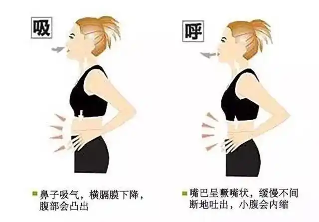 唱歌技巧用腰腹唱歌声音才能更具穿透力