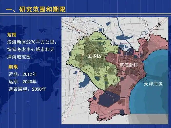 天津市滨海新区规划