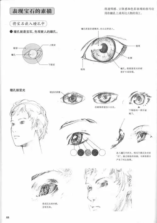 漫画教程超级漫画素描技法质感表现篇189p