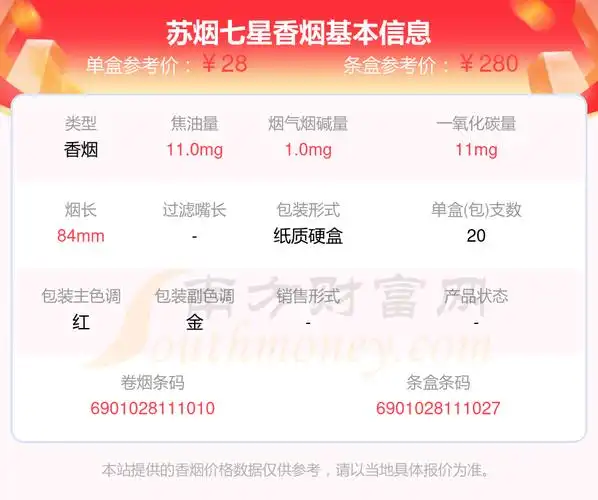 2024年苏烟七星多少钱一包苏烟香烟价格表