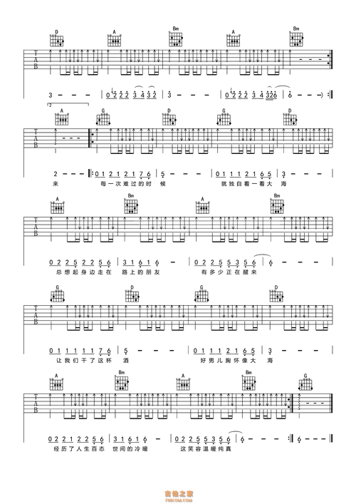 许巍《曾经的你》吉他谱