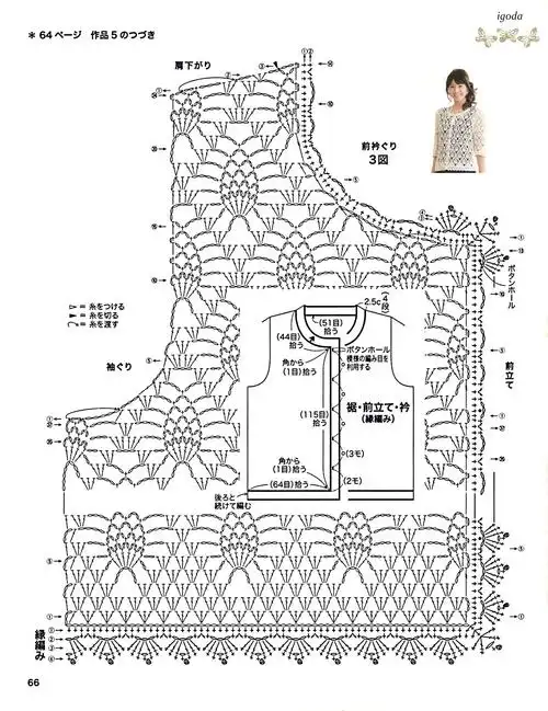 胸围44 针数按图解,长度不够,身子和袖子都加了2排花 原文:[开衫]