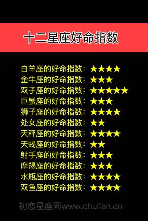 十二星座谁有歌手命(歌手一般都是什么星座)