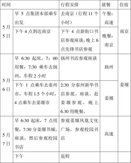 德州新华书店参观行程安排