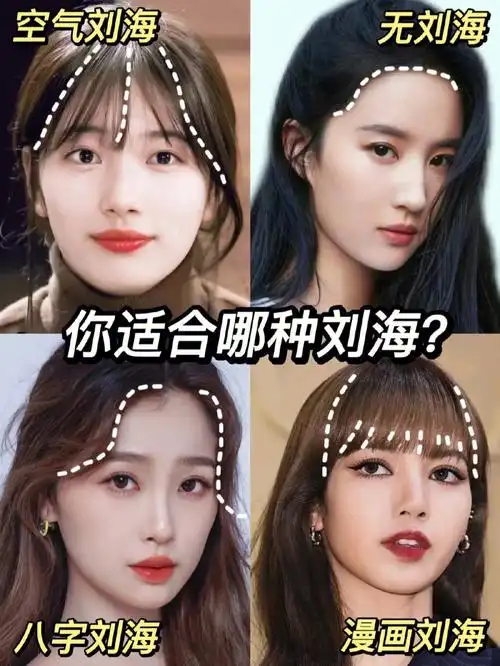 31566秒快速判断适合刘海类型7515小白友好#今日发型  #刘海