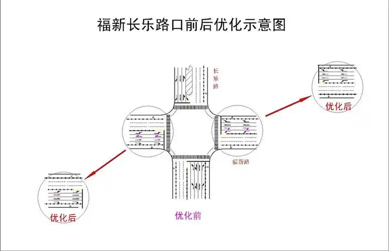 展开全部 车辆左转弯一律在线内行驶