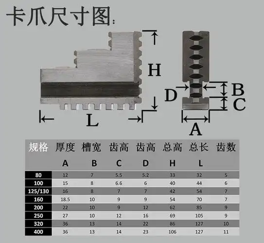 环球三爪卡盘卡爪//爪脚 活动爪 正反爪子130/160/200/250/320