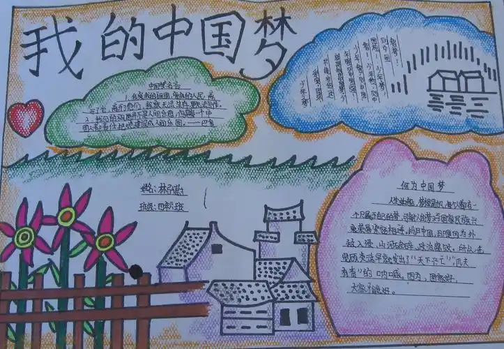 小学生中国梦手抄报8k作品