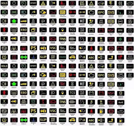 汽车仪表信息指示灯