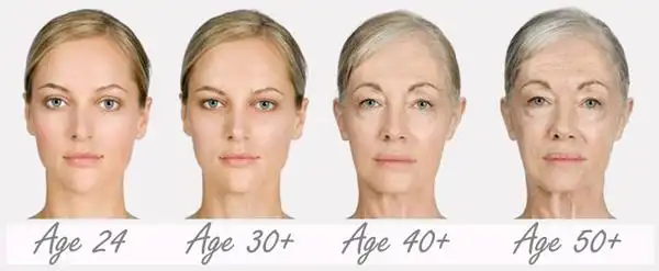 抗衰神器热玛吉专场