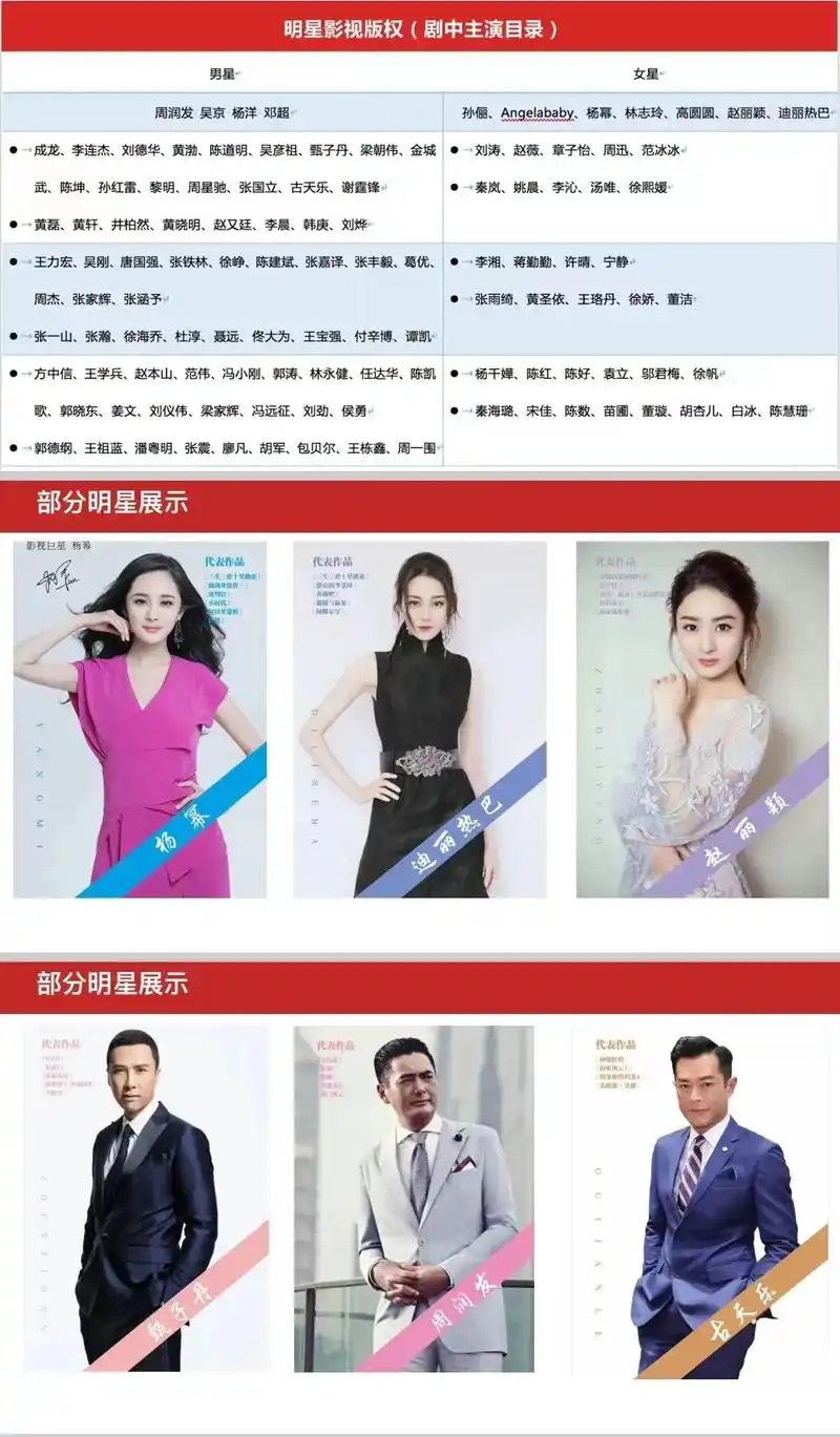 上热门 影视版权:用不到代言费1%的价格,让您心仪的明星( - 抖音