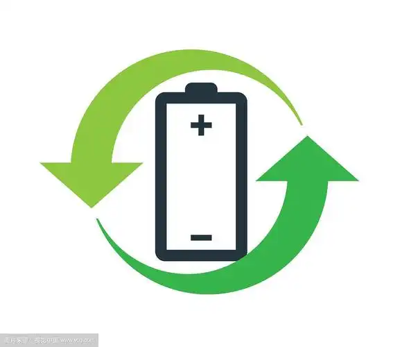环保电池标志