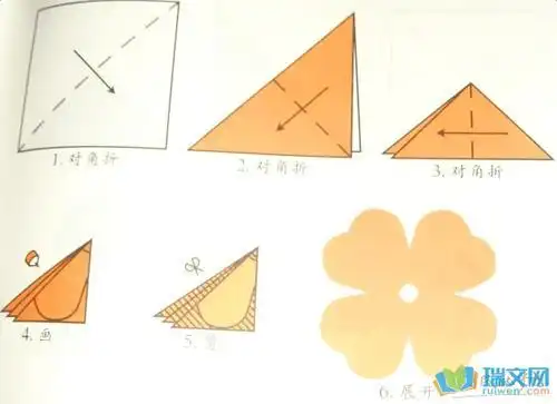 剪纸花朵图案步骤 第1页