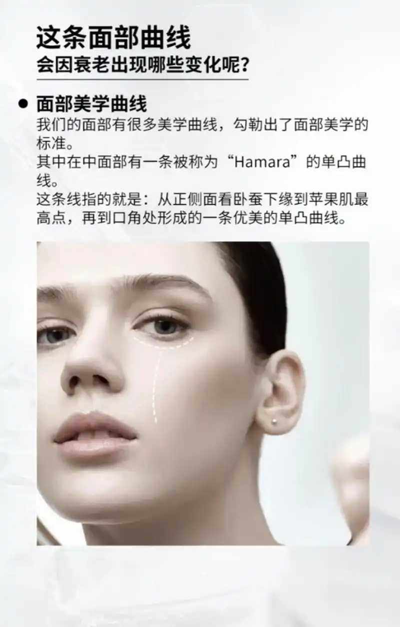 这条面部曲线,你知道吗?
