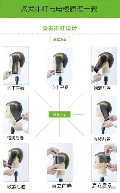 干货 烫发排杆设计
