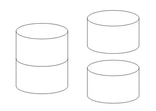 求一个圆柱平行于底面切面是一个和底面大小相同的两个圆的示意图