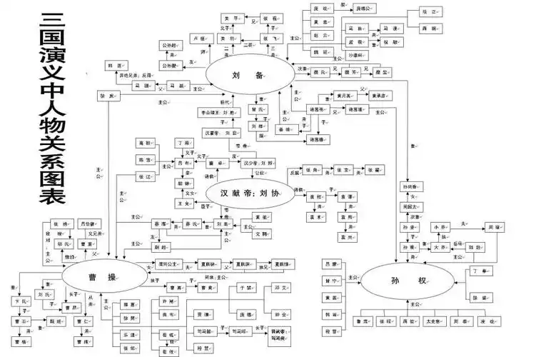 十月联考gct语文文学常识:中国现当代文学1