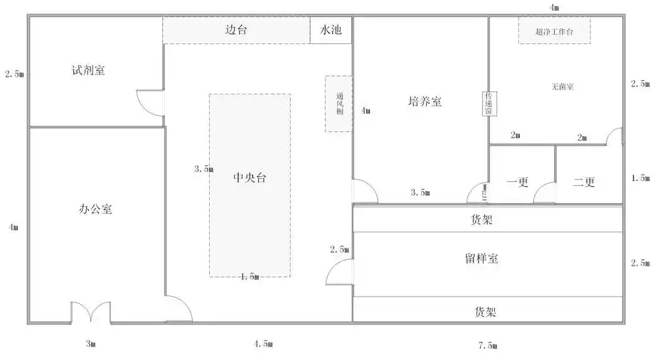 实验室平面图,拜托伙伴们给点建议