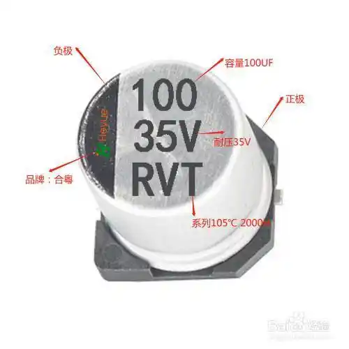 合粤车规级贴片电解电容正负极区分