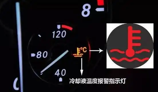 冷却液温度指示灯