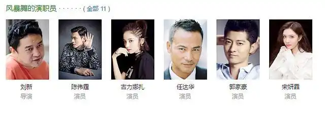 暴风眼刚播完!来了个风暴舞?同样都市雇佣兵剧!哪个更精彩些?