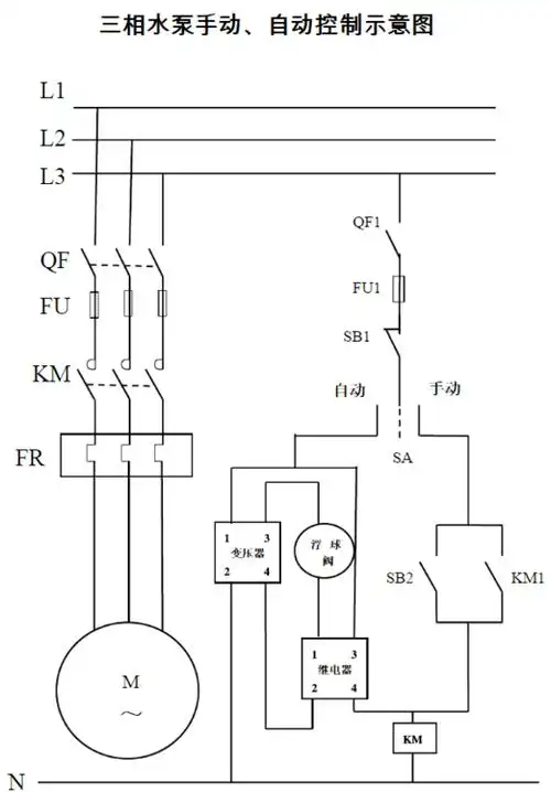 用一个浮球和一个交流接触器手动自动控制三相潜水泵接线图