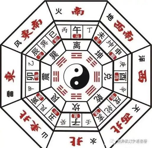 五行喜水起名字
