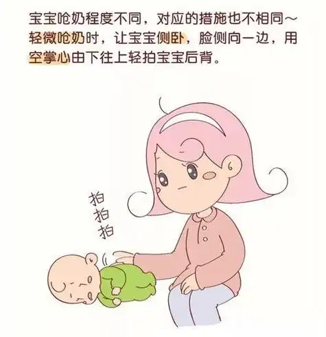 这样拍嗝小心宝宝患吸入性肺炎吐奶呛奶后的正确做法是